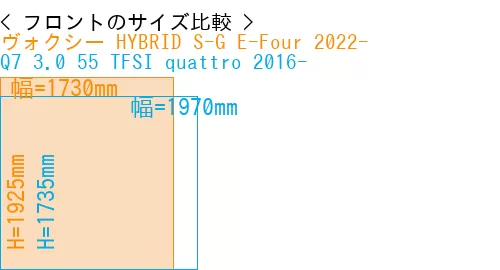 #ヴォクシー HYBRID S-G E-Four 2022- + Q7 3.0 55 TFSI quattro 2016-